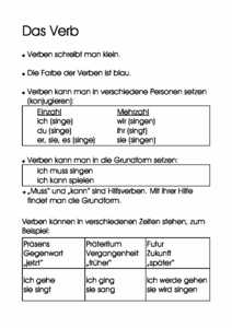 Vorschau sprache/wortarten/verb/plakat.pdf